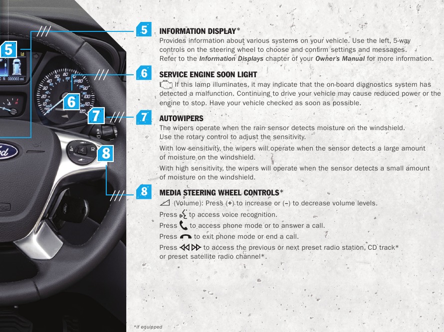 Ford - TRANSIT 2018 - INSTRUMENTENPANEEL - Deel 2 INSTRUMENTENPANEEL - Deel 2
