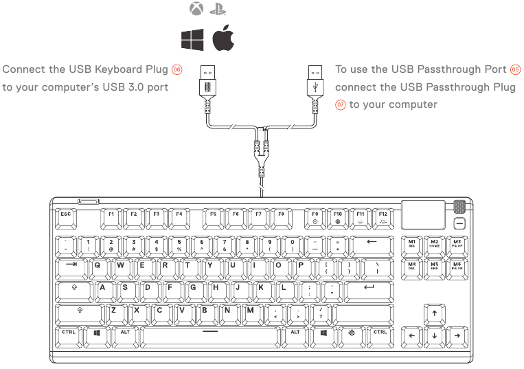 SteelSeries - APEX 7 TKL - INSTALLATIE - AANSLUITING INSTALLATIE - AANSLUITING