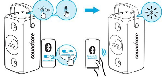 Soundcore - Trance - Gebruik - True Wireless Stereo (TWS)-modus Gebruik - True Wireless Stereo (TWS)-modus