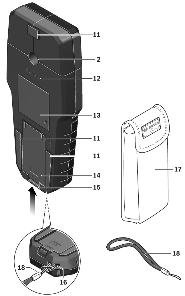 Bosch - GMS 120 Professional - Productkenmerken - Deel 2 Productkenmerken - Deel 2