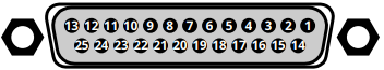Ross - Carbonite - SDPE - GPI I/O (female DB25) SDPE - GPI I/O (female DB25)