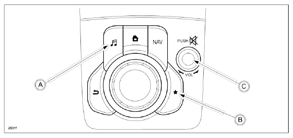 Mazda - 3 2013 - Reflash-procedure - Stap 16 Reflash-procedure - Stap 16