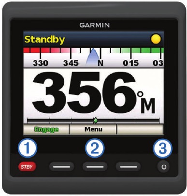Garmin - GHC 20 - Apparaatoverzicht Apparaatoverzicht