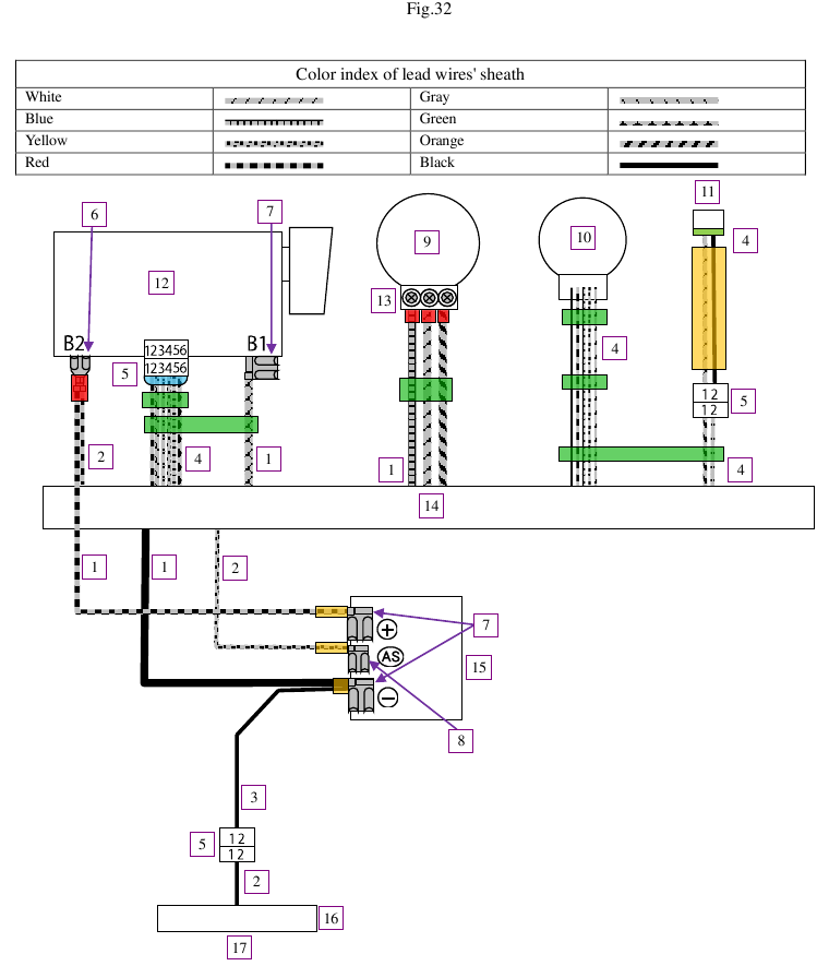 Makita - DTW300 - SCHEMATISCH DIAGRAM SCHEMATISCH DIAGRAM