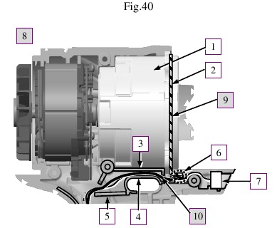 Makita - DTW300 - Leidingunit Leidingunit