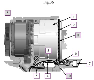 Makita - DTW300 - Leidingunit Leidingunit