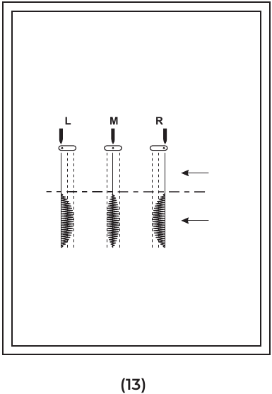 ALFA - UNIQUE - Werking van de Drie Naaldposities-knop Werking van de Drie Naaldposities-knop