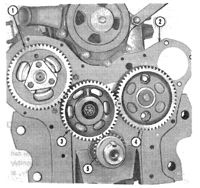 Ford - 8700 - Timingtandwielen Timingtandwielen