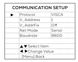 Menu Communicatie-instellingen
