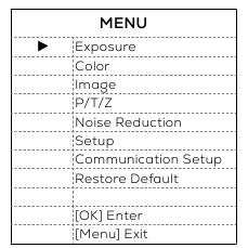 Hoofdmenu