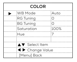 Kleurenmenu