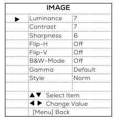 Beeldmenu
