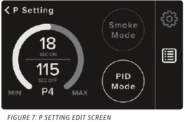 P Setting (P-instelling)