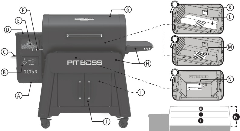 PIT BOSS - COMPETITION Series - Overzicht - Deel 1 Overzicht - Deel 1
