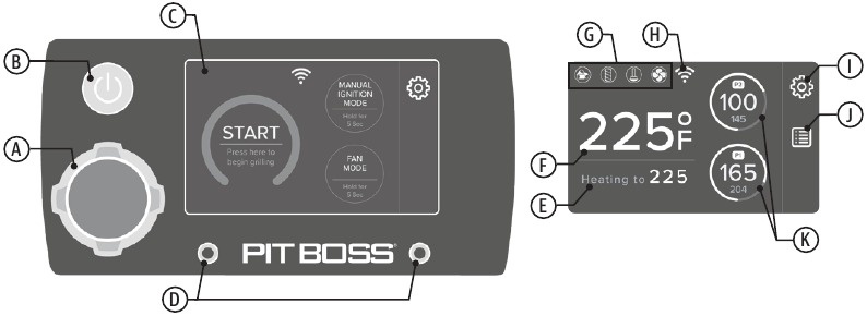 PIT BOSS - COMPETITION Series - Overzicht - Deel 2 - Bedieningspaneel Overzicht - Deel 2 - Bedieningspaneel
