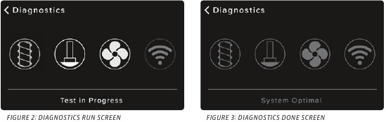 PIT BOSS - COMPETITION Series - Diagnostiek uitvoeren Diagnostiek uitvoeren