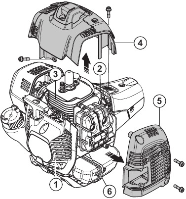 Husqvarna - 525LST Mark II - Overzicht koelsysteem Overzicht koelsysteem