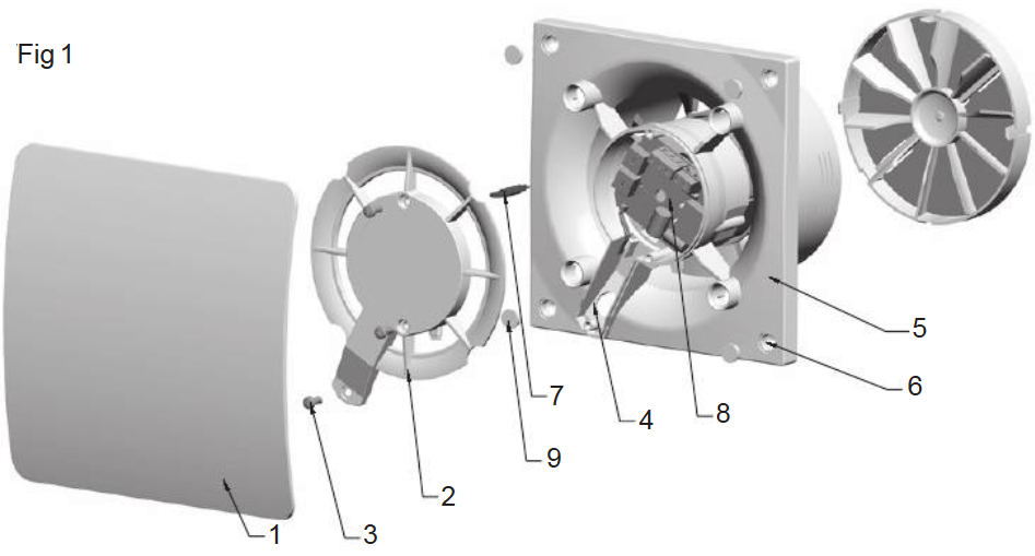Bosch - Fan 1500 - Installatieprocedure Installatieprocedure