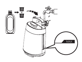 Open de tankdop, voeg twee flessendoppen oplossing toe aan de CWT, vul vervolgens met kraanwater tot de Max-lijn en sluit de dop goed af.