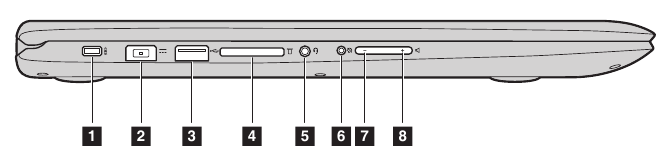 Lenovo - FLEX 3 - Linkeraanzicht Linkeraanzicht
