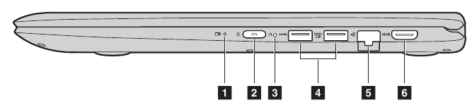 Lenovo - FLEX 3 - Rechterzijaanzicht Rechterzijaanzicht