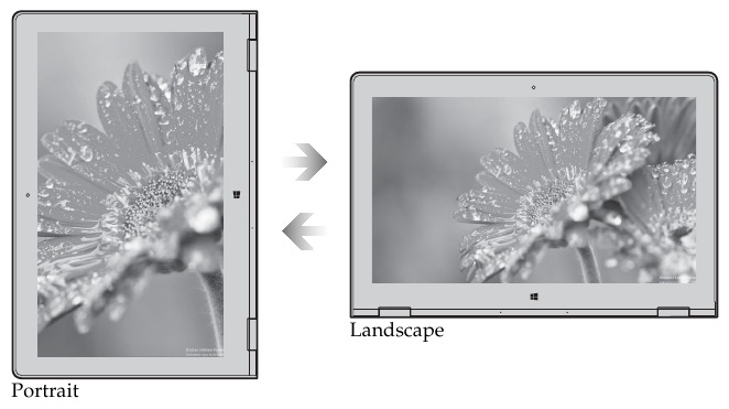 Lenovo - FLEX 3 - Schermoriëntatie - Deel 1 Schermoriëntatie - Deel 1