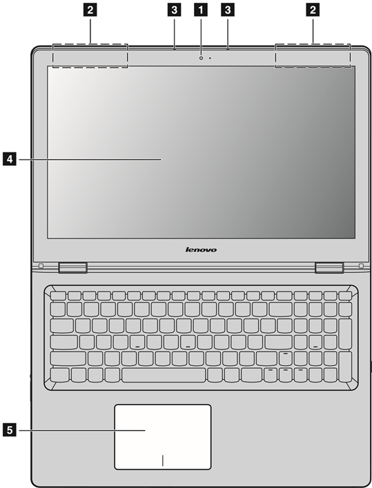 Lenovo - FLEX 3 - Bovenaanzicht - Deel 2 Bovenaanzicht - Deel 2