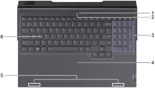 Lenovo - Legion 5 Pro 16IAH7H - Overzicht - Deel 2 - Basis Overzicht - Deel 2 - Basis