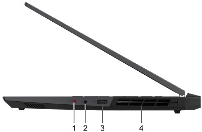 Lenovo - Legion 5 Pro 16IAH7H - Overzicht - Deel 4 - Rechts Overzicht - Deel 4 - Rechts