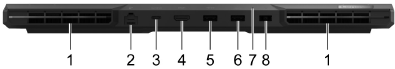 Lenovo - Legion 5 Pro 16IAH7H - Overzicht - Deel 5 - Achterkant Overzicht - Deel 5 - Achterkant