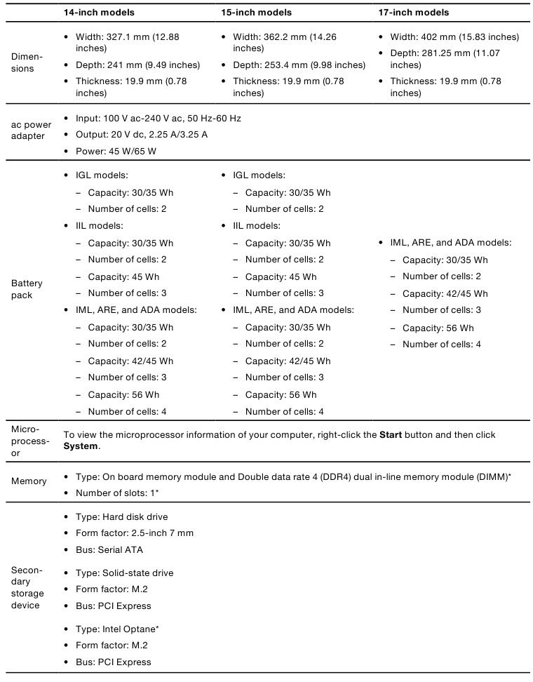 Lenovo - IdeaPad 3 14ADA05 - Functies en specificaties - Tabel 1 Functies en specificaties - Tabel 1