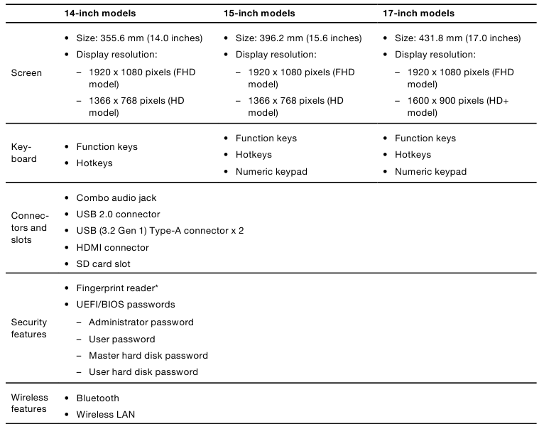 Lenovo - IdeaPad 3 14ADA05 - Functies en specificaties - Tabel 2 Functies en specificaties - Tabel 2
