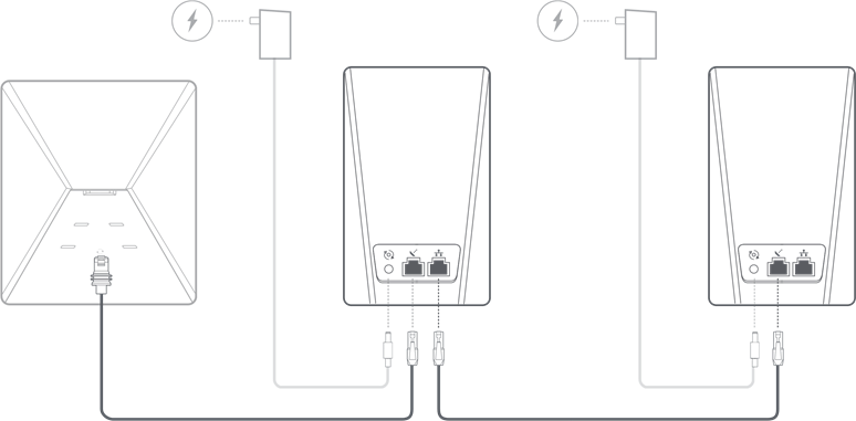 STARLINK - ROUTER MINI - VERBINDING MAKEN MET NETWERK - BEKABELDE MESH-HANDLEIDING VERBINDING MAKEN MET NETWERK - BEKABELDE MESH-HANDLEIDING