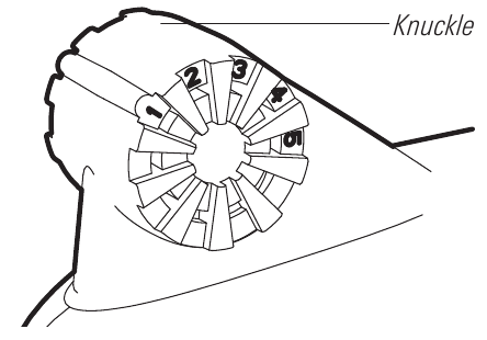 Humminbird - HELIX - Knokkelposities transducer Knokkelposities transducer