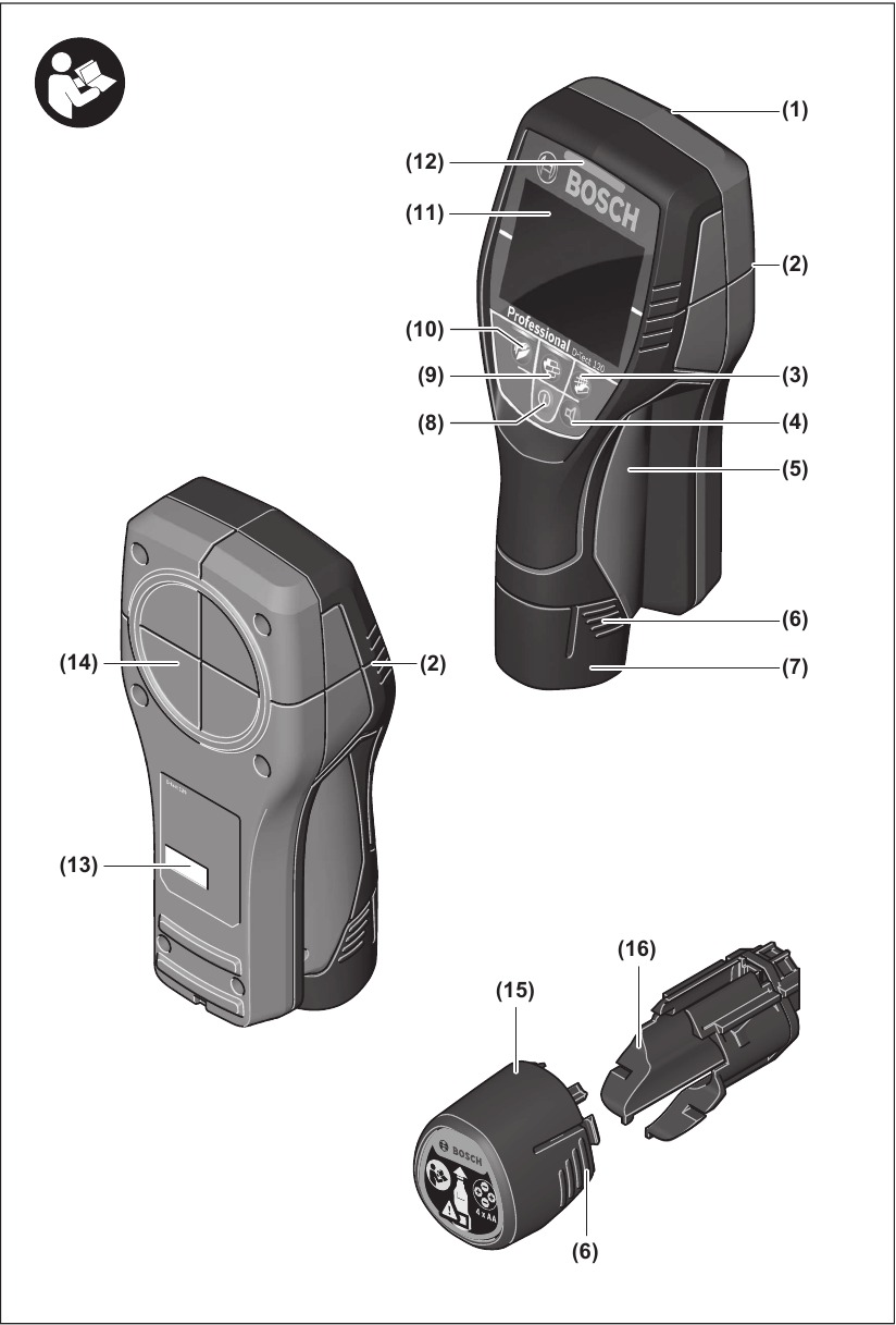 Bosch - Professional D-tect 120 - Productkenmerken Productkenmerken