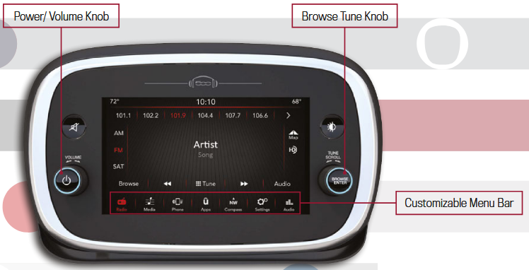 Fiat - 500X - LEER UW RADIO KENNEN LEER UW RADIO KENNEN
