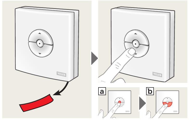 Velux - KLI 310 - Bediening Bediening