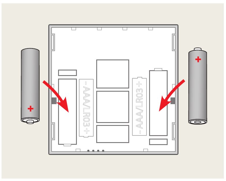 Velux - KLI 310 - Batterijen vervangen Batterijen vervangen