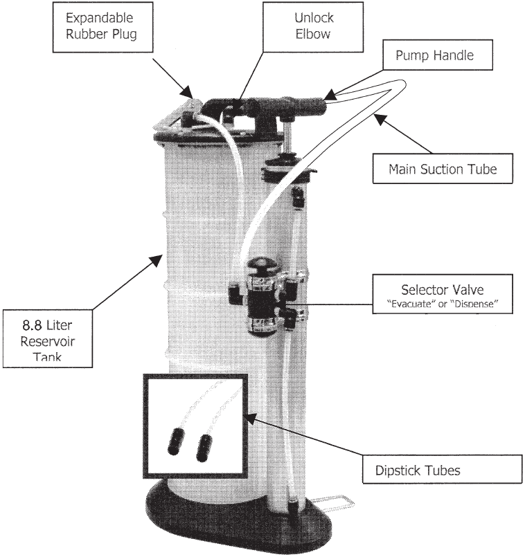 Mityvac - Fluid Evacuator Plus - Overzicht Overzicht
