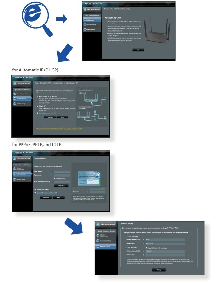 Asus - RT-AC1200 - Een thuisnetwerk instellen - Routermodus - Stap 2 Een thuisnetwerk instellen - Routermodus - Stap 2