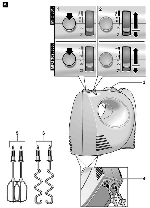 Bosch - MFQ3010 - Overzicht Overzicht
