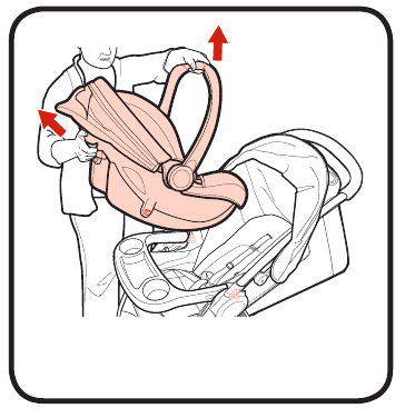 Graco - FastAction SE - Om de autostoel voor baby's te bevestigen - Stap 4 Om de autostoel voor baby's te bevestigen - Stap 4
