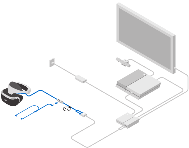 Sony - PlayStation VR - Aansluitingen maken - Stap 5 Aansluitingen maken - Stap 5