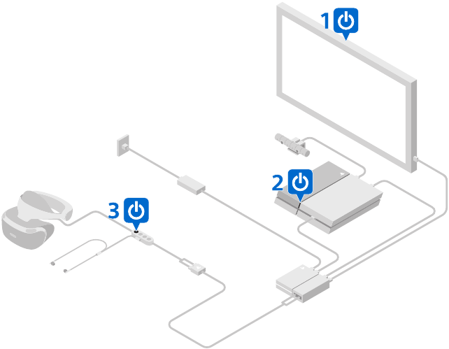 Sony - PlayStation VR - Je apparaat inschakelen Je apparaat inschakelen