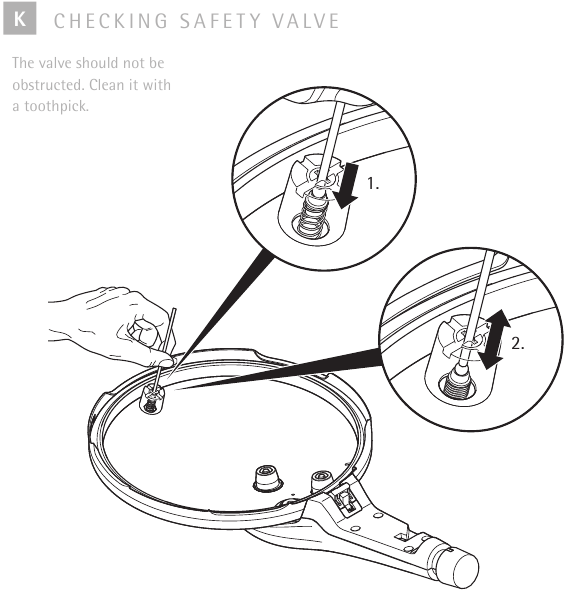 WMF - PERFECT PREMIUM - Veiligheidsvoorzieningen controleren - Deel 2 Veiligheidsvoorzieningen controleren - Deel 2