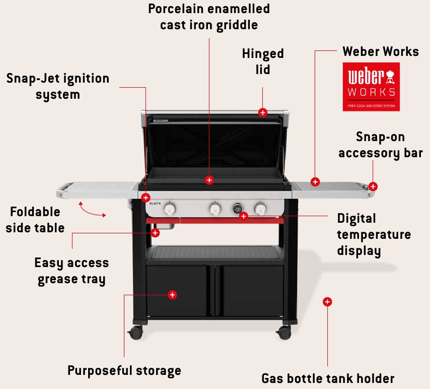Weber - SLATE - Overzicht Overzicht