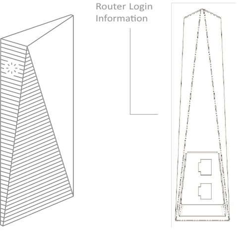 STARLINK - UTR-201 - Verbinden met de router Verbinden met de router