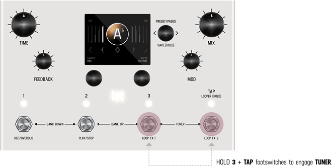 Meris - LVX - TUNER TUNER