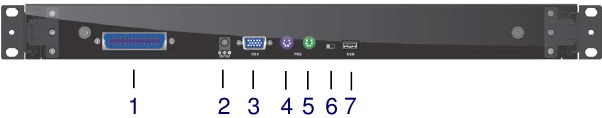 Gemini - 15 - De videokaart/het stuurprogramma installeren - De console aansluiten De videokaart/het stuurprogramma installeren - De console aansluiten