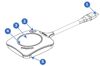 Barco - CX-50 - Over de Button - Button-lay-out Over de Button - Button-lay-out